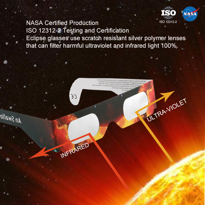 USA Warehouse Paper Solar Ecli - Outdoor Furniture Warehouse recension och pris