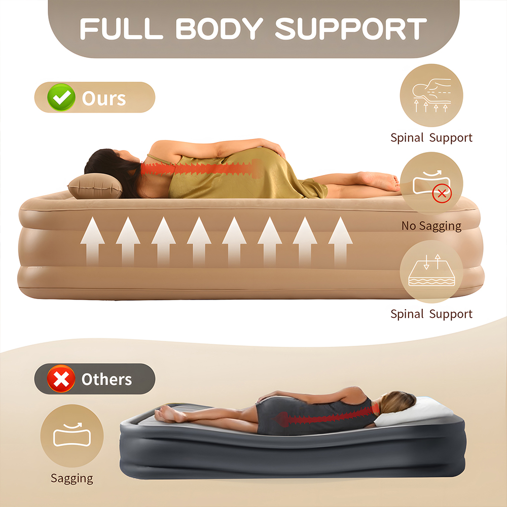 Queen Air Mattress with Built  - Outdoor Furniture Arhaus recension och pris