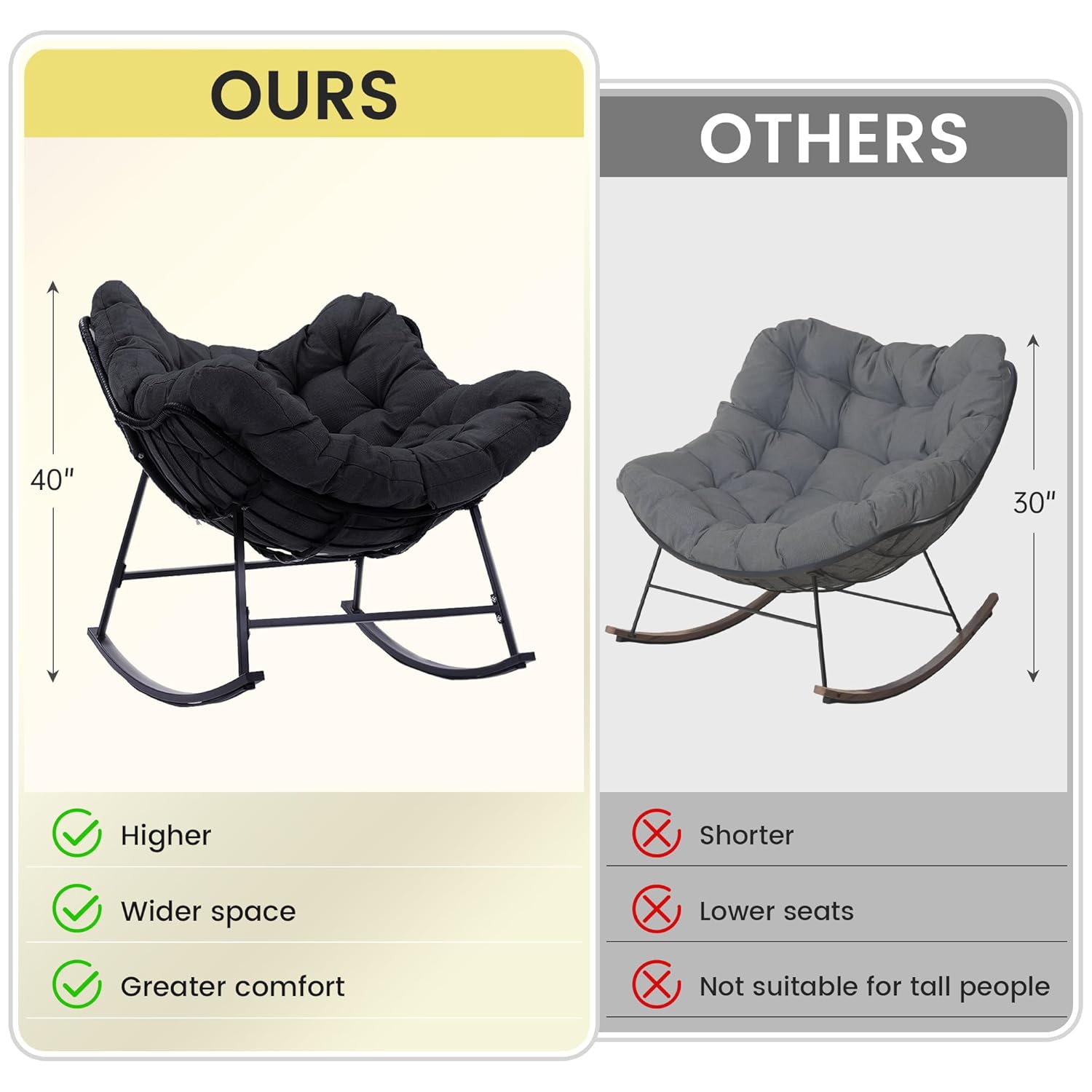 Hot Selling Modern Outdoor Alu - Outdoor Furniture Warehouse recension och pris