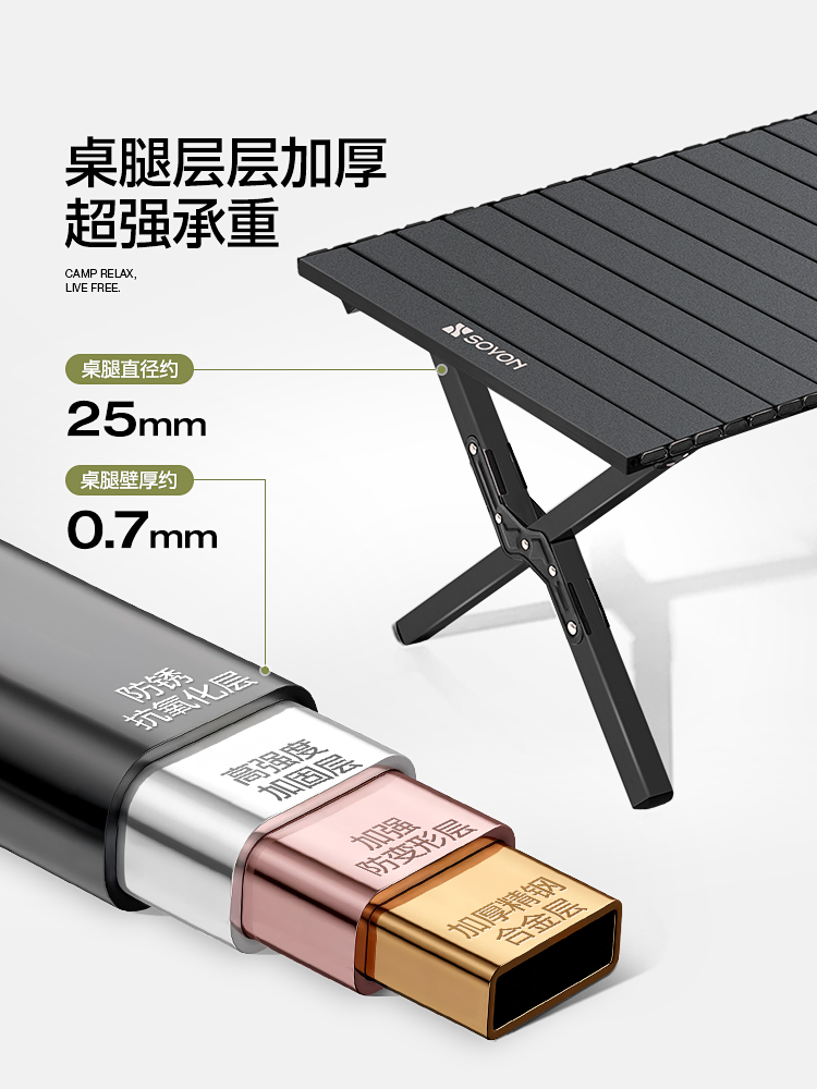Outdoor Foldable Egg Roll Tabl - Outdoor Furniture Egg Chair recension och pris